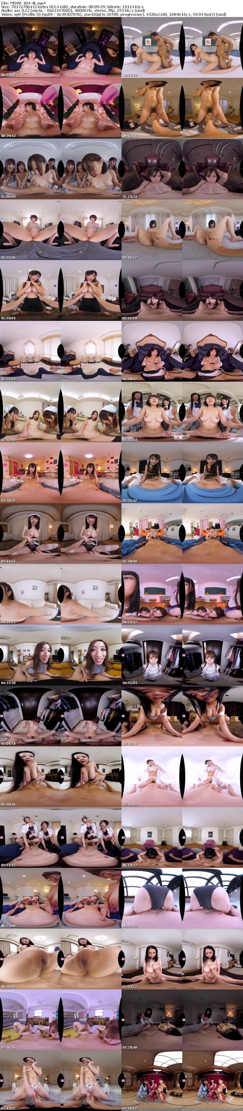MDVR-104 【VR】専属女優もハーレムSEXも！高画質＆高没入！！MOODYZ VRハイクオリティBEST35タイトル500分激シコSPECIAL！！